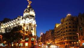 Cosa conviene comprare a Madrid