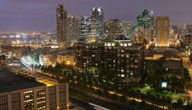 Cosa conviene comprare a San Diego